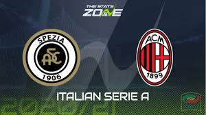 This video ‹ › stadium: 2020 21 Serie A Spezia Vs Ac Milan Preview Prediction The Stats Zone