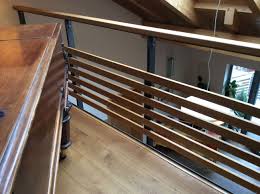 Soweit der artikel auch online bestellbar ist, gilt der. Treppengelander Holz Metall Treppengelander Treppengelander Holz Treppe