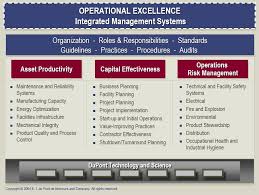 The Operational Excellence Manifesto Operational Excellence Risk Management Excellence