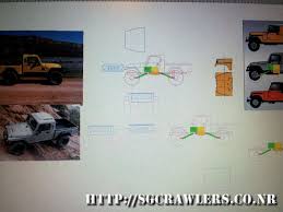 Miniatur truk adalah sebuah replika dari truk yang sebenarnya. Boolean21 S Aev Jeep Brute 1 10 Scratch Build