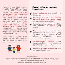 Pdf faktor kemiskinan bandar terhadap pembangunan pendidikan golongan lewat kembang factors of urban poverty towards the development of late bloomer s education Sisters In Islam On Twitter