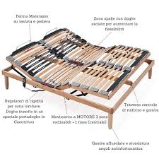 Mobile letto in legno con rete a doghe from www.pegasomobili.it. Piedi Smontabili Pieghevole 4 Zone Regolatori Di Rigidita Detraibile Offerta Rete Elettrica Singola 80x190 Ortopedica Con Alzata Motorizzata Base Letto A Doghe In Legno Rinforzata Evergreenweb Arredamento Casa E Cucina Drbeauty Com Ar