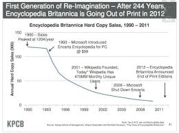 Synergy science describes it as the newest and most advanced counter top machine on the market, offering the best performance, reliability, quality and support. Download Learning Lego Mindstorms Ev3 2015