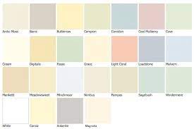 Colour Chart For Auro 324 Natural And Washable Wall Paint By Auro Paint Auro 324 Natural Wall Paint Is A Great Choice To Use As A Natural Kitchen Wall Paint