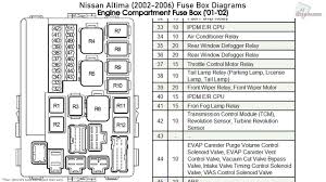 1 fuse 30a air conditioner/heater 2 fuse 8.25a circuitbreaker interval wiper/washer 3 notused (not used) 4 fuse 15a exterior lamps, trailer marker lamps relay, warning chime, instrument. 2003 Nissan Altima Fuse Box Fusebox And Wiring Diagram Circuit System Circuit System Id Architects It