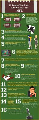For Football Season 11 Fun Facts About The Nfl Nfl Facts Sport Football Football Slogans