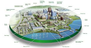 Cities Of The Future What Do They Look Like How Do We Build Them And What S Their Impact Sustainable City Smart City City