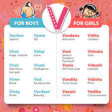 Beautiful Hindu Baby Names For 2016
