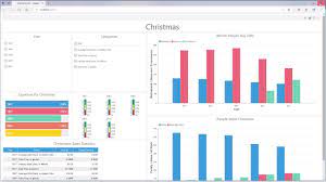 Net Core Dashboard Publishing Dashboard To Microsoft Azure From Visual Microsoft Publishing Visual