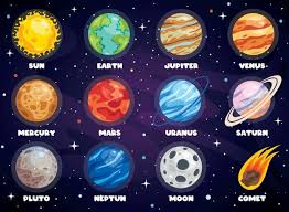 Publicado por thais rebeca en 5:03. Planetas Coloridos Do Sistema Solar Desenho Dos Planetas Desenhos Lindos Para Colorir Planetas