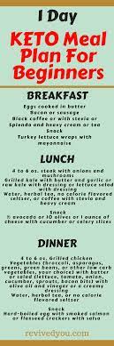 Pin On Revived You Keto Diet Tips