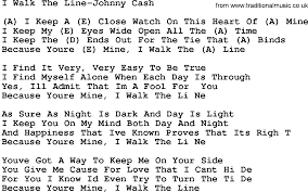 Pin On Lovable Lyrics