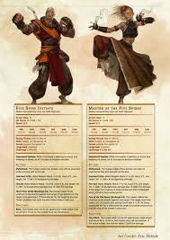 Pin By M M On Monsters Dungeons And Dragons Characters D D Dungeons And Dragons Dungeons And Dragons Homebrew