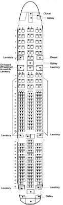For your next emirates flight, use this seating chart to get the most comfortable seats, legroom, and recline on. 91 Boeing 777 Ideas Boeing 777 Boeing Aircraft