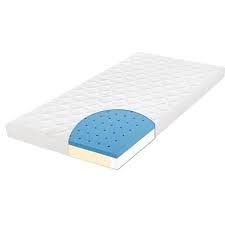 Jedes bett verlangt hier etwas andere maße. Zollner Kinderbettmatratze Sky Comfort 70x140 Smyths Toys Superstores