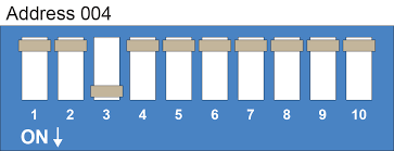 54 Unfolded Bosch Popit Address Chart