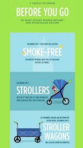 10 Popular Strollers That Meet The New Guidelines For Disney