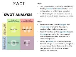 Learn how to define strengths and incorporate them into a resume. Tools To Achieve Performance Excellence Scope Your Project