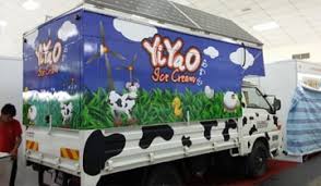 Customs records organized by company. Sumo S M Sdn Bhd