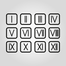 Roman numerals are a numeral system that originated in ancient rome and remained the usual way of writing numbers throughout europe well into the late middle ages. How To Quickly Type Roman Numerals On The Keyboard With Word Or Other Program