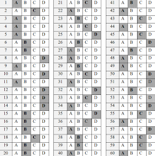 We did not find results for: Kunci Jawaban Soal Osk Ips Smp Tahun 2019