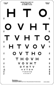 hotv chart courtesy of precision vision la salle il