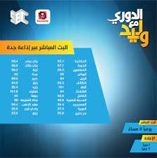 .من فرق السن الكبير بينهم تضطرها الظروف ان تصبح قاسية وقوية حتي تتعامل مع المحيطين بها بكل قسوة وحتي تقابل حبيبها الاول وتتعرف عليه الشاب سيف. ÙˆØ´ ÙŠØ¨Ø¯Ø£ Ù…ØªÙ‰ Ù…ÙˆØ¹Ø¯ Ø¹Ø±Ø¶ Ø¥Ø°Ø§Ø¹Ø© Ø¨Ø±Ù†Ø§Ù…Ø¬ Ø§Ù„Ø¯ÙˆØ±ÙŠ Ù…Ø¹ ÙˆÙ„ÙŠØ¯ Ø¹Ù„Ù‰ Ù‚Ù†Ø§Ø© Sbc Ø§Ù„Ø±ÙŠØ§Ø¶ÙŠØ© Ø§Ù„Ø³Ø¹ÙˆØ¯ÙŠØ© 2019 ÙˆØ¥Ø°Ø§Ø¹Ø© Ø±Ø§Ø¯ÙŠÙˆ Ø¬Ø¯Ø© Ø¥Ø¹Ø§Ø¯Ø© Ø¨Ø±Ù†Ø§Ù…Ø¬ Ø§Ù„Ø¯ÙˆØ±ÙŠ Ù…Ø¹ ÙˆÙ„ÙŠØ¯ Ø§Ù„ÙØ±Ø§Ø¬ Ø¨ØªÙˆÙ‚ÙŠØª Ø§Ù„Ø³Ø¹ÙˆØ¯ÙŠØ© ÙˆØ¬Ù…ÙŠØ¹ Ø§Ù„Ø¯ÙˆÙ„
