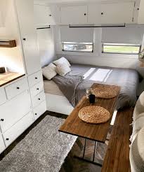 Camper Renovation Panosundaki Pin