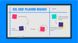 Dalam perang naning yang berlangsung selama 18 hari antara 6 ogos dan 24 ogos 1831, dol said telah bagaimanapun dalam perang naning kedua pada februari 1832, beliau terpaksa berundur ke pasir besar dan dalam tempoh empat bulan, naning jatuh ke dalam tangan british pada 15 jun 1832. Dol Said By Immirae Yaaaaaa