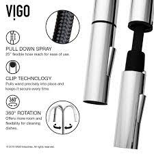 Vigo Greenwich Pull Down Spray Kitchen Faucet