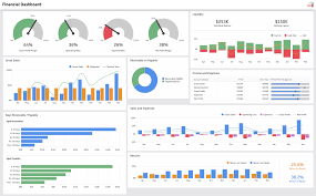 All opinions expressed on this site are owned by the respective writer and should never be considered as advice in any form. Rudder Analytics Klipfolio Com