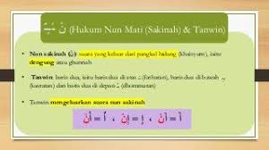 Nota Tajwid Al Quran Lengkap Learn Quran Quran Tanda