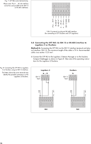 Subscription ott+ v2 12 months. Ottrls Radar Level Sensor User Manual Anleitung Rls Zul En Ott Hydromet Gmbh