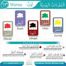 Warna Bagian 1 Warna Kosakata Pulpen
