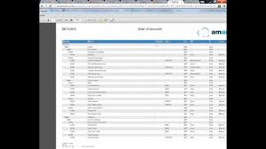 Chart Of Accounts Pdf Report 7634 Youtube