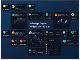 Crypto charts helps you track your favorite and featured cryptocurrencies. Xchange Crypto Platform Widgets For Ios 14 By Ralabs On Dribbble