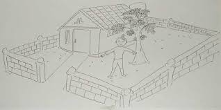 Contoh psikotes gambar pohon yang baik dan benar yang akan saya bahas sudah lengkap dengan penjelasan dan cara menggambarnyasalah satu bentuk yang paling umum adalah pohon mangga atau yang. Cara Menjawab Soal Psikotes Gambar Beserta Tips Dan Penjelasannya Gambar Menggambar Orang Cara Menggambar