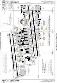 File Lax Airport Diagram Svg Wikimedia Commons