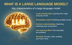 Image result for Large Language Model