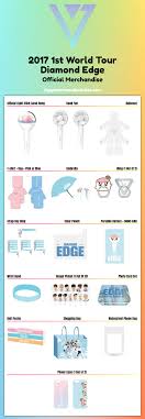 The following lists events from 2017 in malaysia. 2015 Like Seventeen Boys Wish Concert Merchandise