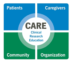 2022 Community Health Assessment