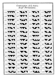 D'origine divine, le tatouage polynésien a traversé les siècles pour se faire exprimer dans l'époque moderne. Bracelet Symbole De L The Art Of Mike Mignola