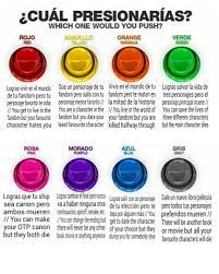 Pin De Srt Fox En Que Hacer Proteccion De Datos Naranja Verde Naranja