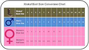 men shoe size conversion home decor interior design and