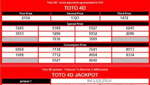 Life is all about opportunities but to gain such moments, it is important for a person to know where to look for toto4d result gives you convenient access to live 4d results. Sports Toto 4d Jackpot Latest Live Result Today For Oct 4 2020