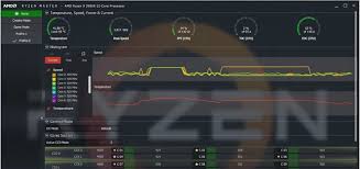 Which processor is better intel versus amd. 20 Best Overclocking Software Cpu Gpu Ram Free Paid 2021