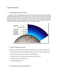 Struktur atmosfer atmosfer adalah lapisan gas yang melingkupi sebuah planet, termasuk bumi, dari permukaan planet tersebut sampai jauh di luar angkasa. Osfis Paper11