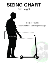 Sizing Guides