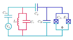 .}, allows gates from and can be applied. Https Www Theorie Physik Uni Muenchen De Lsvondelft Publications Pdf 20080201 Haack Pdf