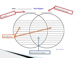 Seating Chart By Brynn Hill Teachers Pay Teachers